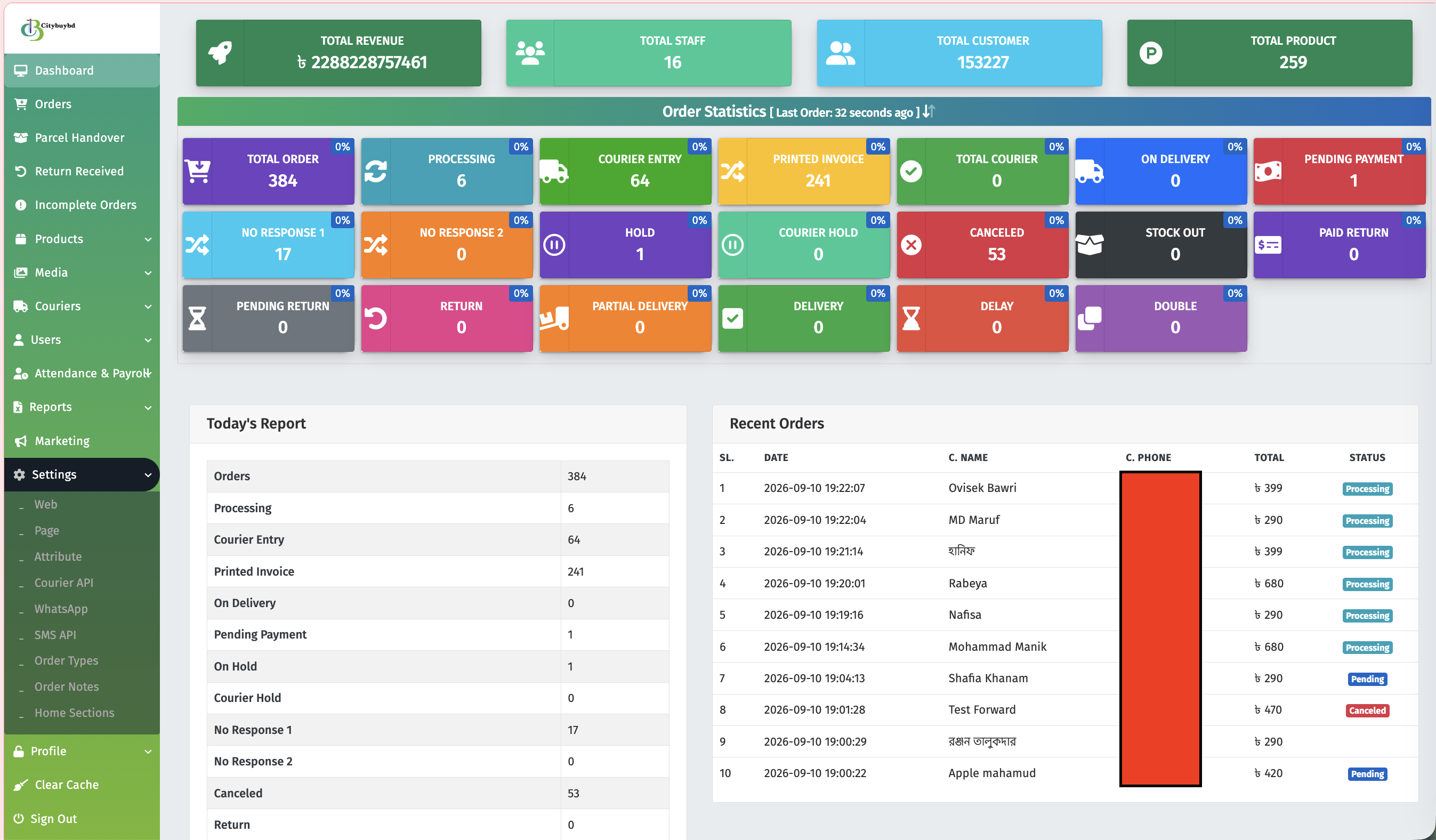 SMitBD Real eCommerce Admin Dashboard - CityBuyBD